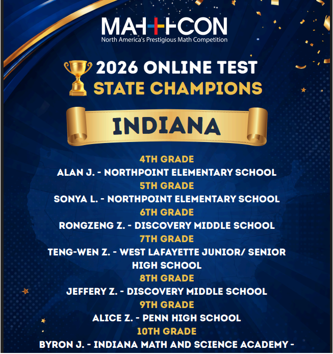 2026 Indiana State Online Test Champions: A list of names and their corresponding grades from 4th to 12th grade, including